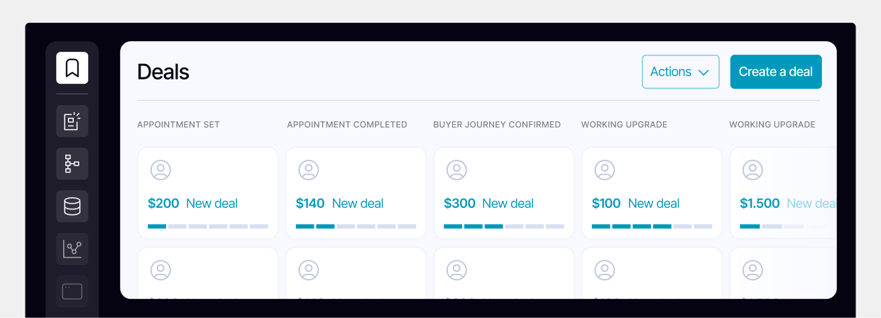 Sales