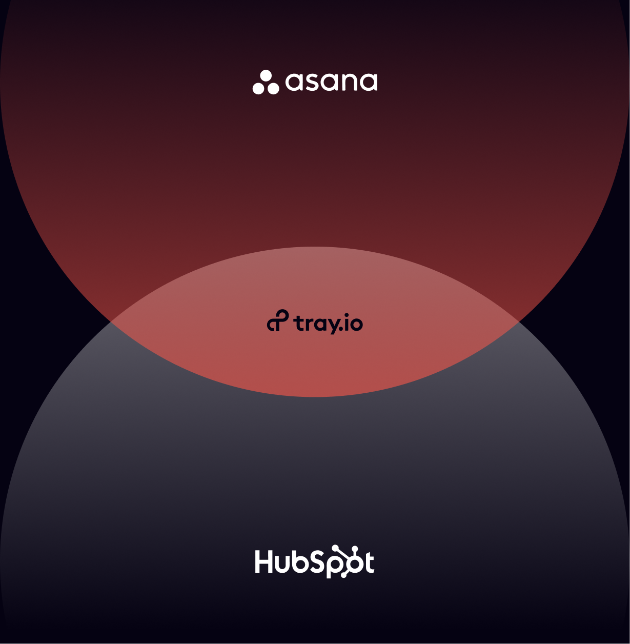asanaxtray-1