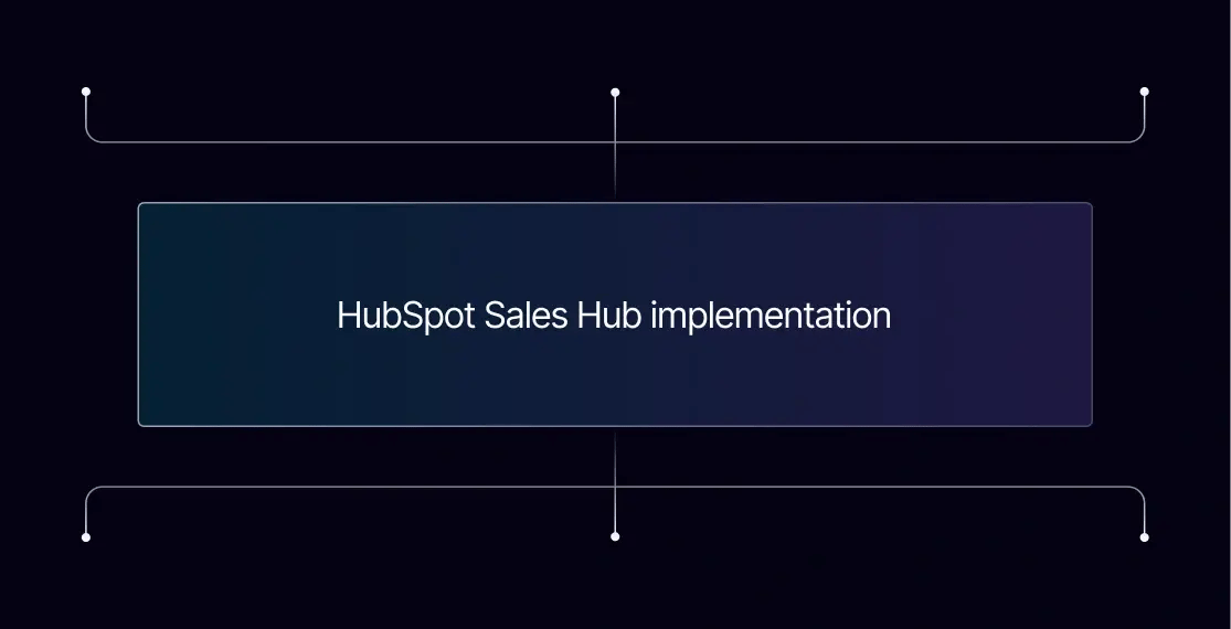 hubspot_sales_hub_implementation