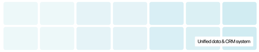 unified data